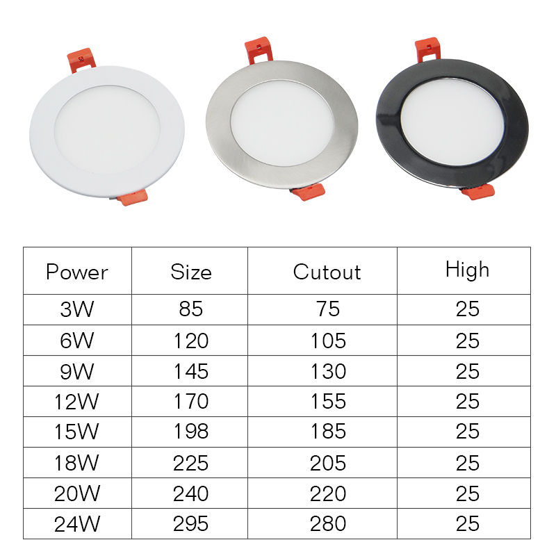 Recessed Retrofit Downlight - LED Panels - 1