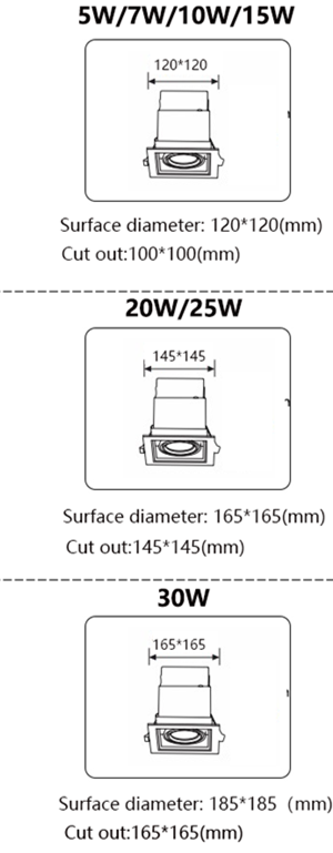 LED Grill Lights - LED Downlights - 1