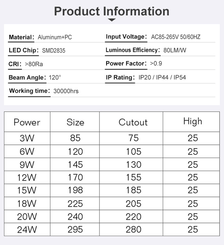 Recessed LED Square Panel Lights - LED Panels - 2