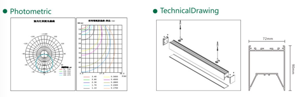 up and down ceiling decorative linear light - Product News - 2